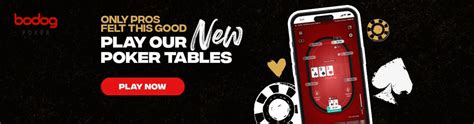 bodog review|Bodog Review for 2024 .
